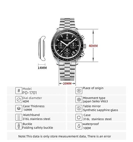 Inspired Edition - ChronoX