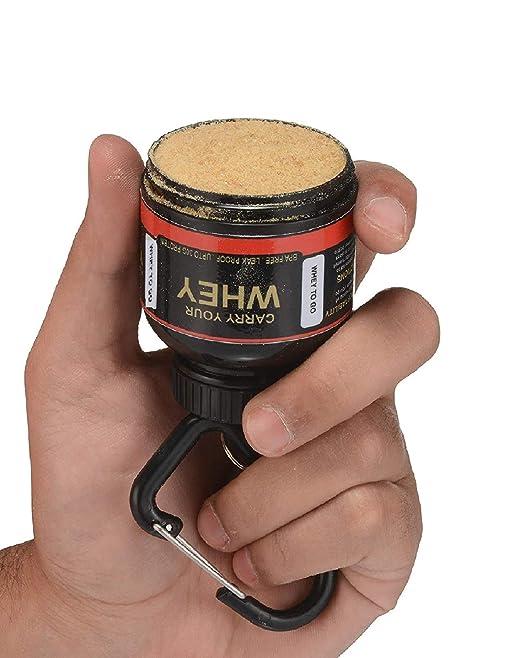 KeyScoop